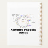 Aerobe Proces in de Krebs-cyclus Nerdy Humor Planner (Achterkant)