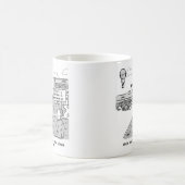 Aerospace Boss Hot Air Balloon Vliegtuig Engineer Koffiemok (Center)