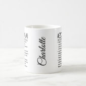 Aesthetician Koffiemok (Center)