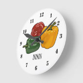 Afbeelding Capsicum cartoon Ronde Klok (Hoek)