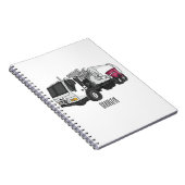 Afbeelding cartoon vuilniswagen notitieboek (Rechterzijde)