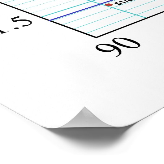 Afbeelding diagramreferentie-indexbereik van bril poster (Hoek)