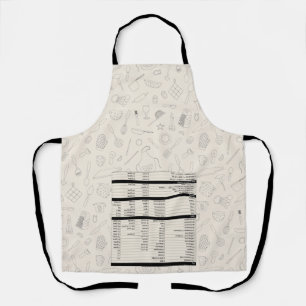 Afbeelding meetequivalent koken schort