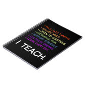 Afbeelding Notitieboek (Linkerzijde)