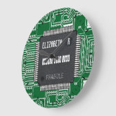 Afbeelding op printkaart met Jouw naam Grote Klok (Hoek)