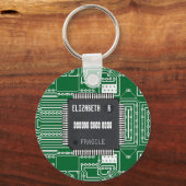 Afbeelding op printkaart met Jouw naam Sleutelhanger (Voorkant)