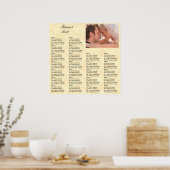 Afbeelding Schema lichtgeel Poster (Keuken)