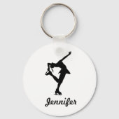 Afbeelding Skater Girl en Name Sleutelhanger (Voorkant)