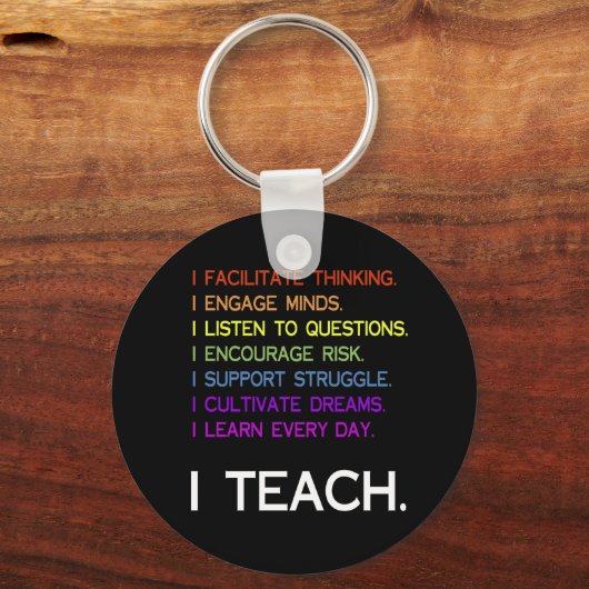 Afbeelding Sleutelhanger (Voorkant)