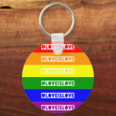 afbeelding sleutelhanger (Voorkant)