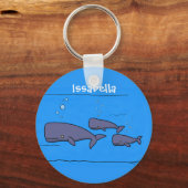 Afbeelding van cartoon die over de ute migreert sleutelhanger (Voorkant)