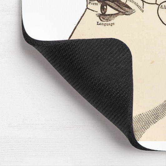 Afbeelding van de Anatomie Brain Map Muismat (Hoek)