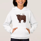 Afbeelding van de cartoon van de koe van het land (Voorkant)