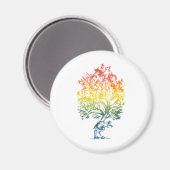 Afbeelding van de pistool magneet (Voorkant / Achterkant)