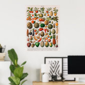  afbeelding van groenten en fruit poster (Thuiskantoor)