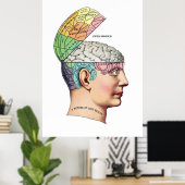 Afbeelding van grote archiefmatte afdrukken poster (Thuiskantoor)