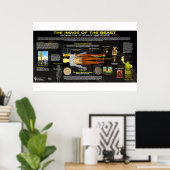 Afbeelding van het Beest Poster (Thuiskantoor)