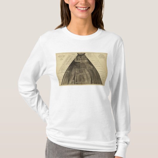 Afbeelding van naties t-shirt (Voorkant)