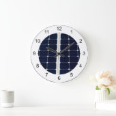 Afbeelding van zonnepanelen grappig grote klok (Huis)