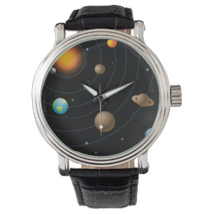 Afbeelding zonnestelsel horloge