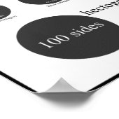 Afbeeldingen en namen van polygons-Posters Poster (Hoek)