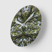 Afbeeldingen spiegelen ronde klok (Hoek)