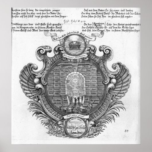 Afbeeldingsweergave Poster (Voorkant)