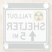 Afdekplaatje voor uitvalbeveiliging glazen onderzetter (Achterkant)