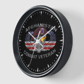 Afdeling Luchtvaart (Hoek)