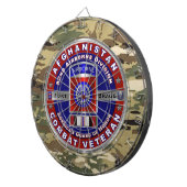Afdeling Luchtvaart Afghanistan Veteraan Dartbord (Voorkant Rechts)
