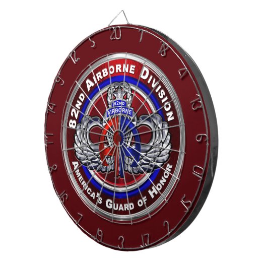 Afdeling Luchtvaart Dartbord (Voorkant Rechts)