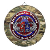 Afdeling Luchtvaart Dartbord (Voorkant)