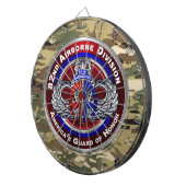 Afdeling Luchtvaart Dartbord (Voorkant Rechts)