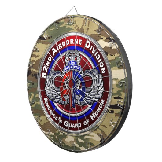 Afdeling Luchtvaart Dartbord (Voorkant Rechts)