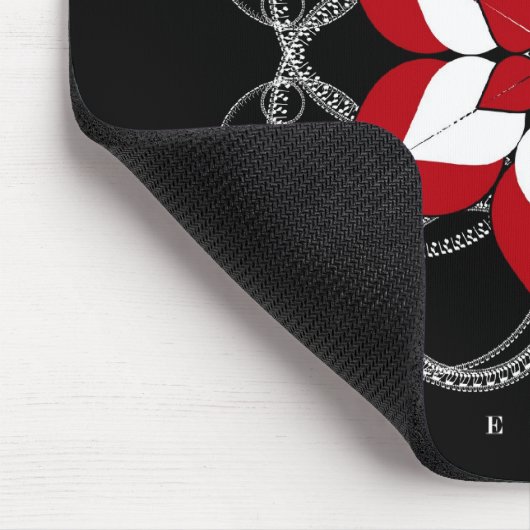 Afdeling Muismat (Hoek)