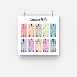 Afdeling Tabel Poster