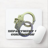 AFDELING VAN DE CORRECTIES MUISMAT (Met muis)