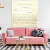 Afdeling van het Romeinse Rijk 395 AD 2 Canvas Afdruk (Insitu (Woonkamer))