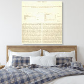 Afdeling van het Romeinse Rijk 395 AD 2 Canvas Afdruk (Insitu (Slaapkamer))