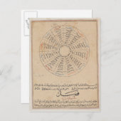 Afdelingen van het jaar briefkaart (Voorkant / Achterkant)