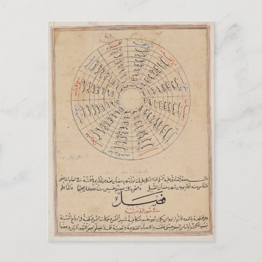 Afdelingen van het jaar briefkaart (Voorkant)