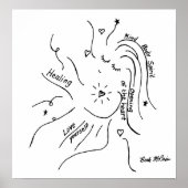 Afdruk 'Healing Canvas' Poster (Voorkant)