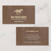 Afdruk lederen uiterlijk visitekaartje (Voorkant / Achterkant)