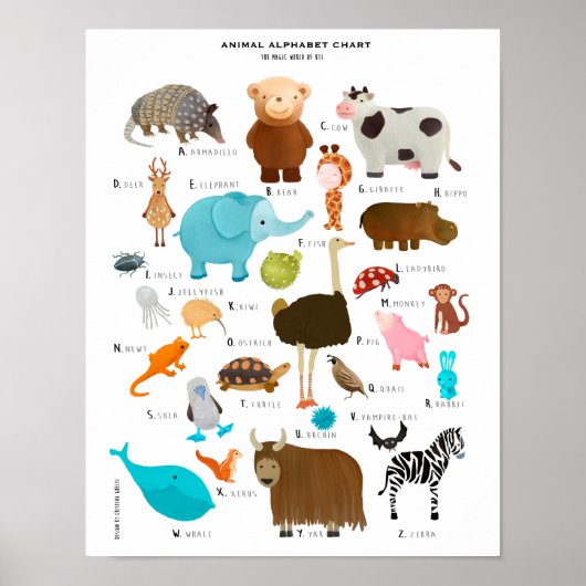 Afdruk van poster door Cristina Ghelfi (Voorkant)