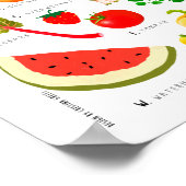 Afdruk van poster door Cristina Ghelfi (Hoek)