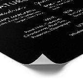 Afdrukbaar Drink voor zwarte bruiloft Poster (Hoek)