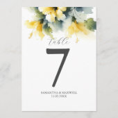 Afdrukbaar Tafelnummer Waterverf Hibiscus (Achterkant)