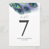 Afdrukbaar Tafelnummer Waterverf Peacock Veren (Voorkant)