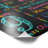 Afdrukbaar Terug naar schoolsignalen - Alle graden Foto Afdruk (Hoek)