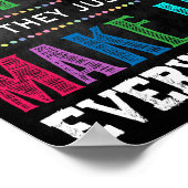 Afdrukbaar voor wetenschapsclasroom poster (Hoek)